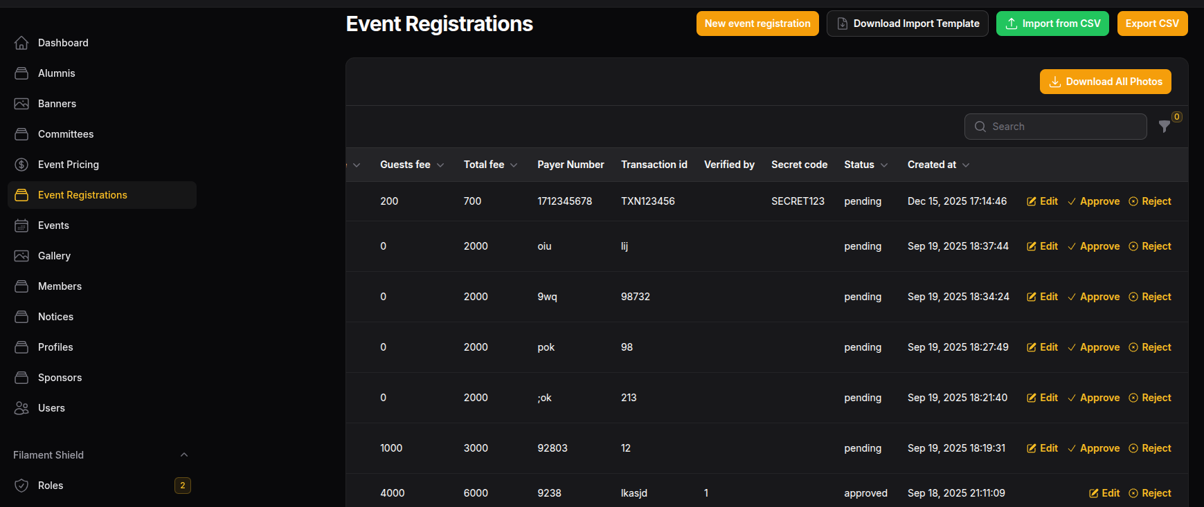 Admin Dashboard Overview